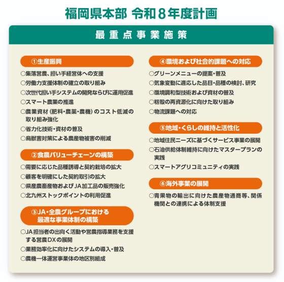 福岡県本部
