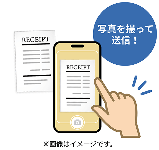 写真を撮って送信！