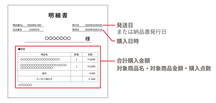JAタウン 納品書